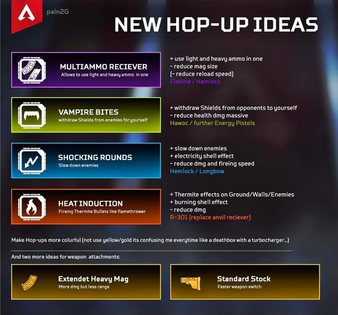 APEX steam端轉EA端教學