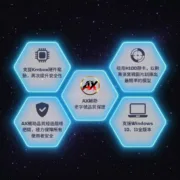 【界外狂潮 Fragpunk】TAF AI自瞄 | 市面最穩輔助 不讀內存：圖片 6