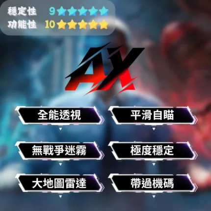 【PUBG】AP內部透瞄 | 頂級全能透視 內建過機碼