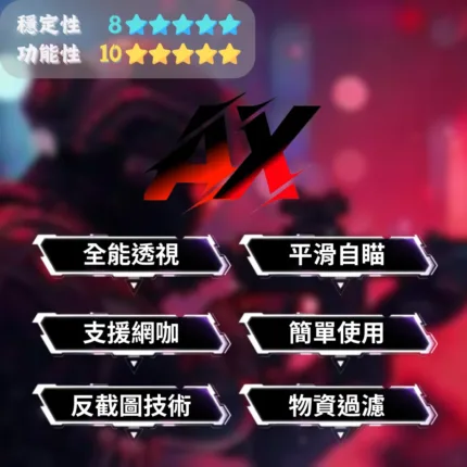 【DF 三角洲行動】 VS全能透瞄 | 簡單好用 物資過濾