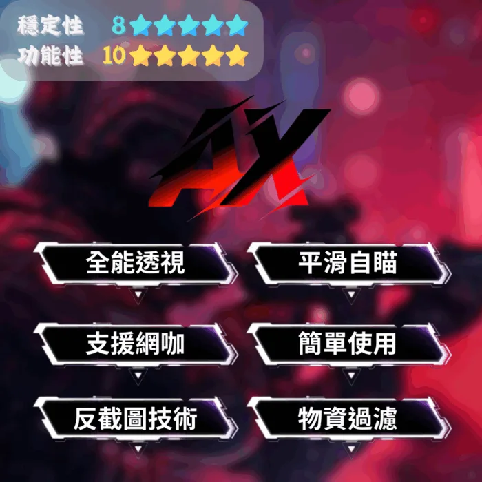 【DF 三角洲行動】 VS全能透瞄 | 簡單好用 物資過濾：圖片 1