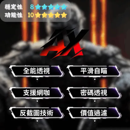 【DF 三角洲行動】 LK全能透瞄 | 物資過濾 密碼透視
