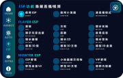 【iOS 傳說對決】全功能輔助 | 開圖透視 自動瞄準：圖片 10