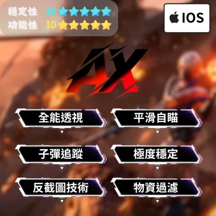 【iOS三角洲行動】AX全能透瞄 | 物資透視 子彈追蹤