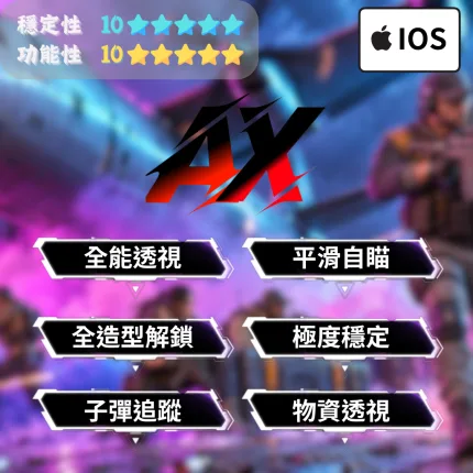 【iOS PUBG】AX全能透瞄 | 子彈追蹤 穩定奔放